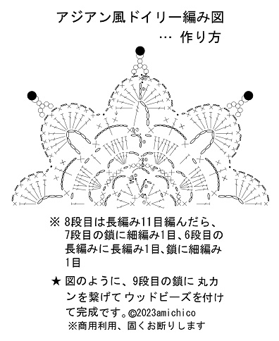 アジアン風ドイリー編み図