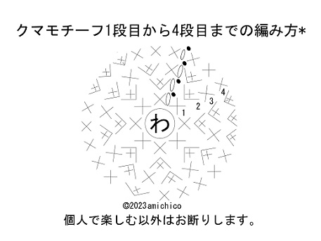 クマのモチーフ1段目から4段までの編み図画像