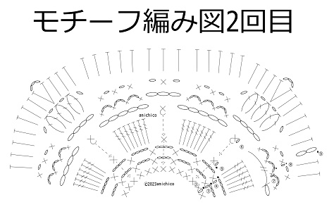 モチーフ編み2回目の編み図画像