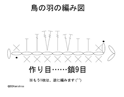 鳥の羽の編み図の画像