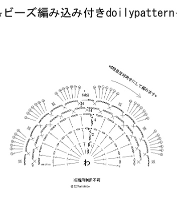 編み図の画像