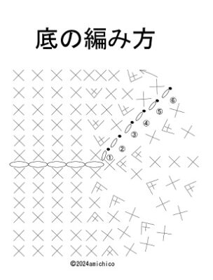 底の編み方編み図の画像