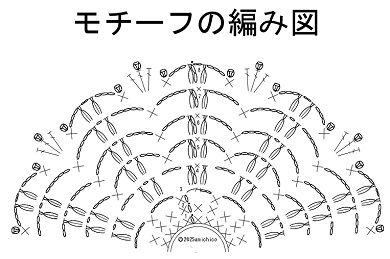 モチーフの編み図の画像