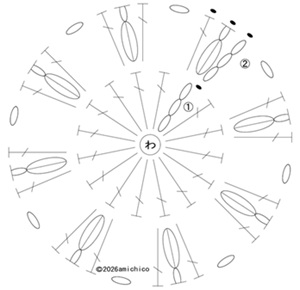 モチーフの1段目と2段目の編み図