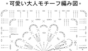 可愛い大人モチーフ編み図の画像